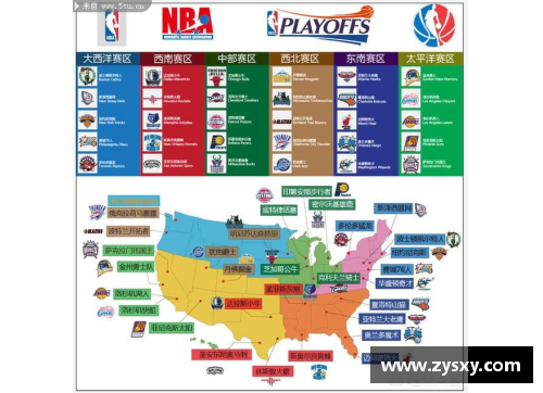 NBA球队所在城市的地理排名及其影响力分析
