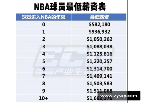 678体育官网骑士自由球员市场：最新签约动向和合同详情 - 副本