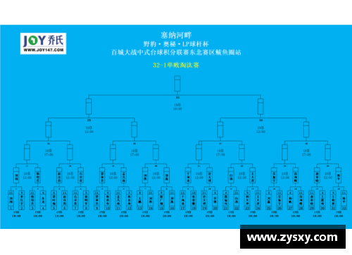 678体育官网河北联赛迎接重庆，全力追赶前列 - 副本