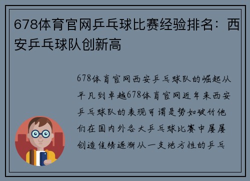 678体育官网乒乓球比赛经验排名：西安乒乓球队创新高